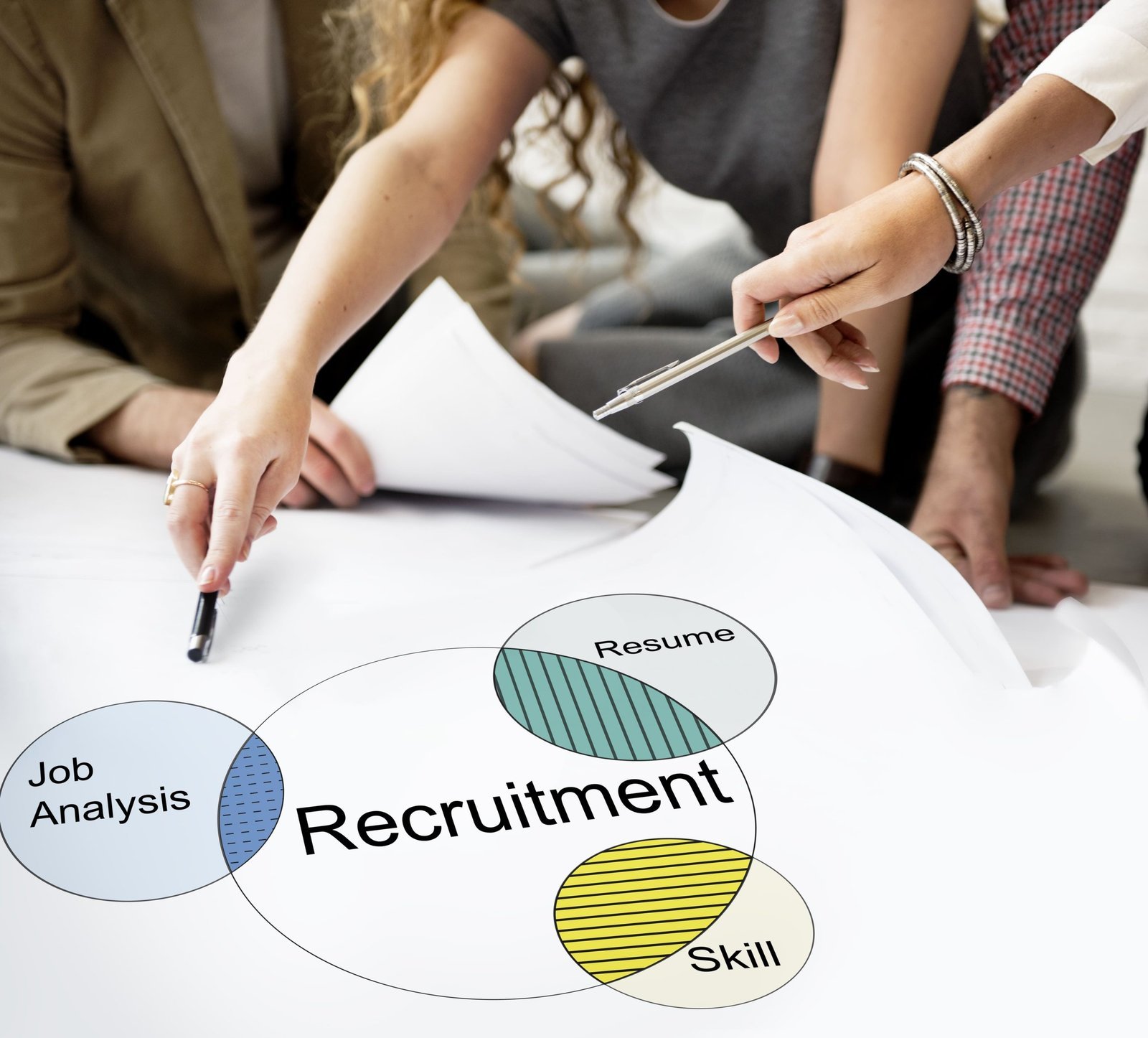 creative recruitment agencies in Bangalore